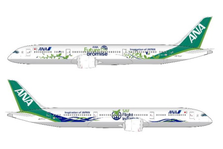 ANA Green Jet