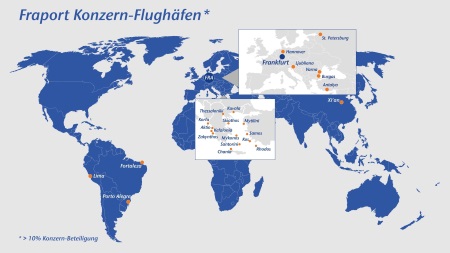 Globale Investments Fraport