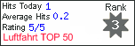 Luftfahrtportal TOP50